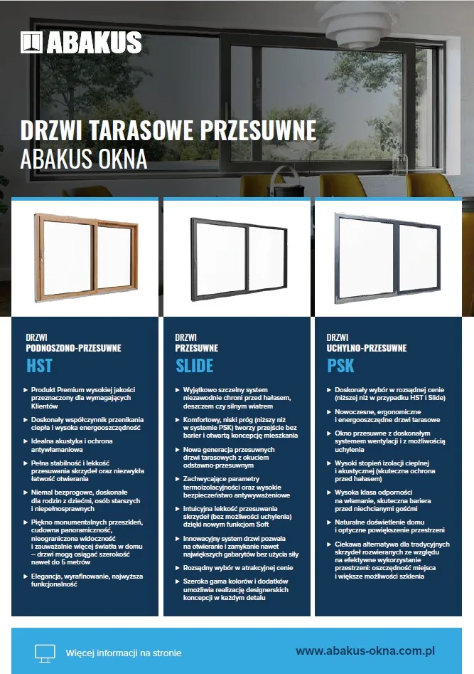 Okładka ulotki ABAKUS – drzwi tarasowe PSK, SLIDE i HST