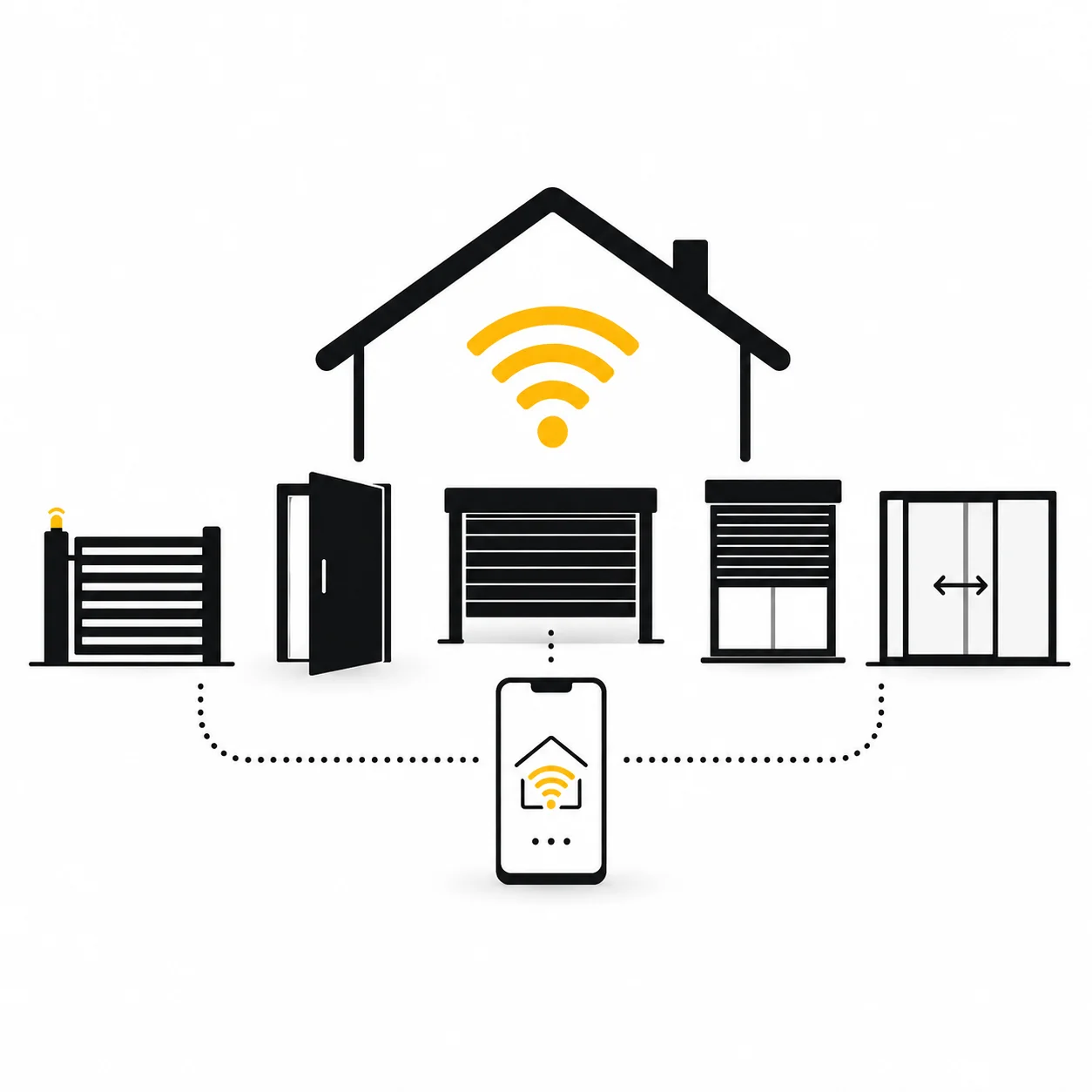 Smart Home WIŚNIOWSKI Connected Bydgoszcz i Toruń – CARPENTER